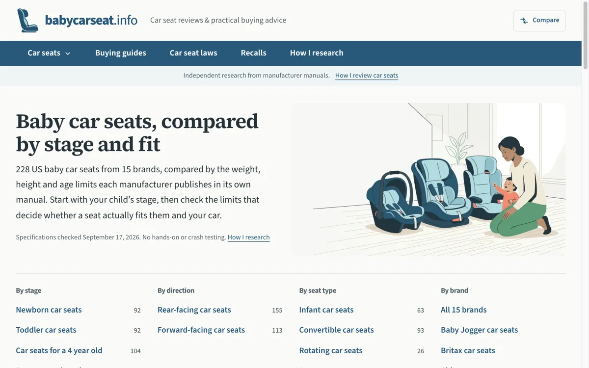 The babycarseat.info home page