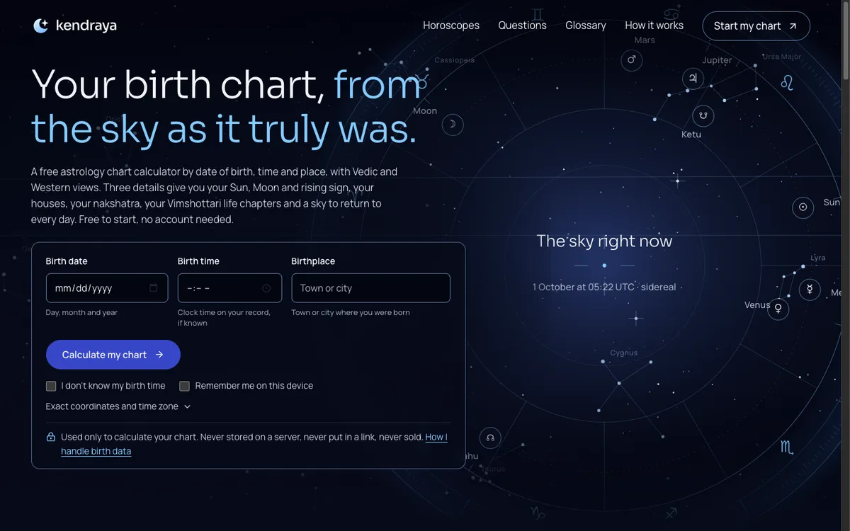 The Kendraya home page: a birth chart form beside a wheel of today's planetary positions